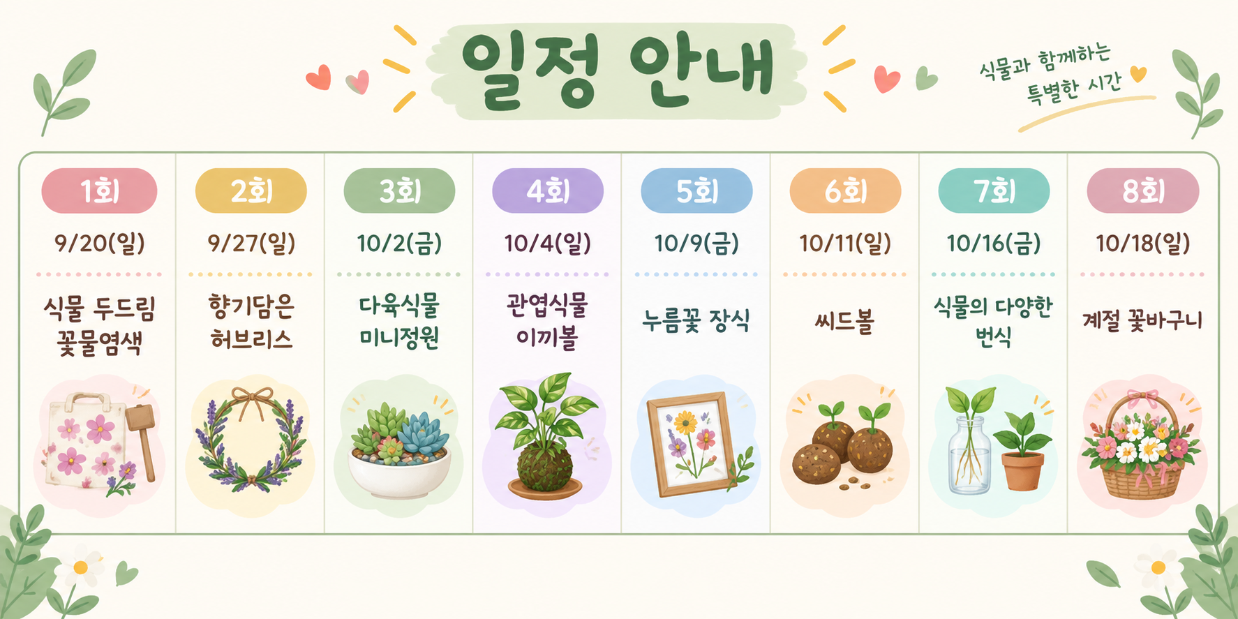 [부서연계] 찾아가는 정원처방 - 정원에서 마음돌봄 (※내용 숙지 필수)